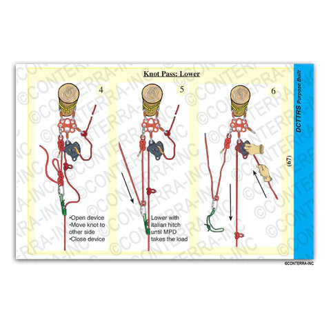 Technical Rescue Riggers Guide 4th Edition - Coast Ropes and Rescue