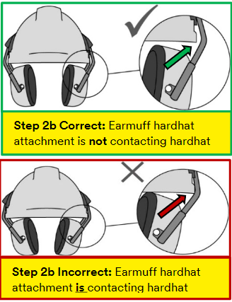 Stop Use Notice 3M™ PELTOR™ X Series P5E Hard Hat Attached Electrically Insulated Earmuffs