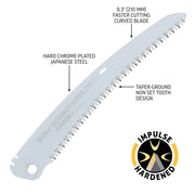 GOMBOY CURVE FOLDING SAW