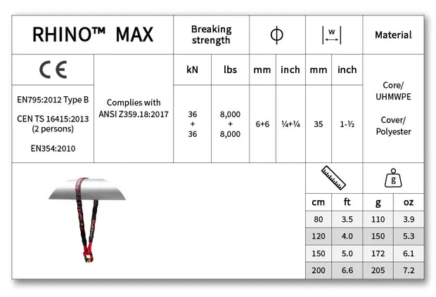 Rhino Max – Coast Ropes and Rescue