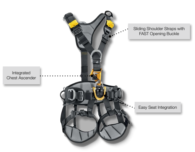 2025 ASTRO Rope Access Harness