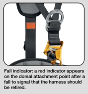 2025 ASTRO Rope Access Harness