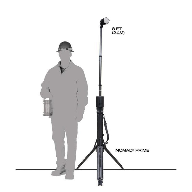NOMAD® PRIME PORTABLE SCENE LIGHT