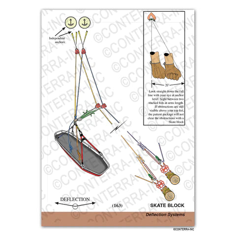 Technical Rescue Riggers Guide 4th Edition - Coast Ropes and Rescue