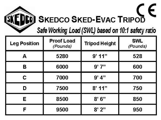 SKED-EVAC TRIPOD - Skedco - Coast Ropes and Rescue - Canada